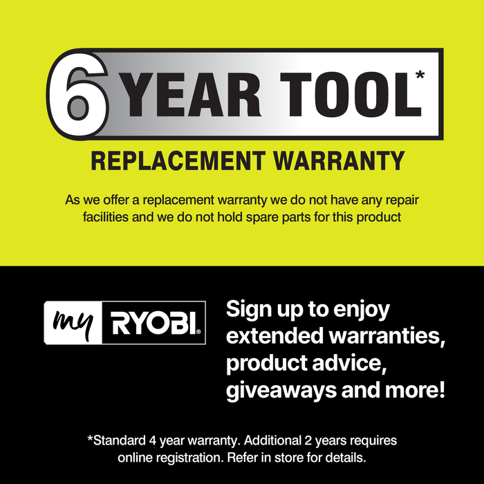 Ryobi 2030 PSI Compact High Pressure Washer - RACPWS5 - Image 2