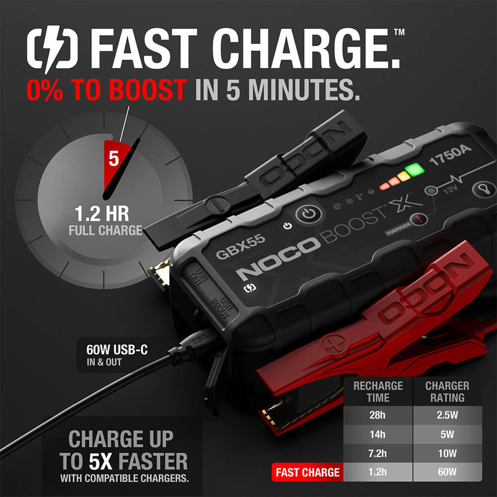 NOCO Ultrasafe Boost X Lithium Jump Starter 1750A 12V - GBX55 - Image 6
