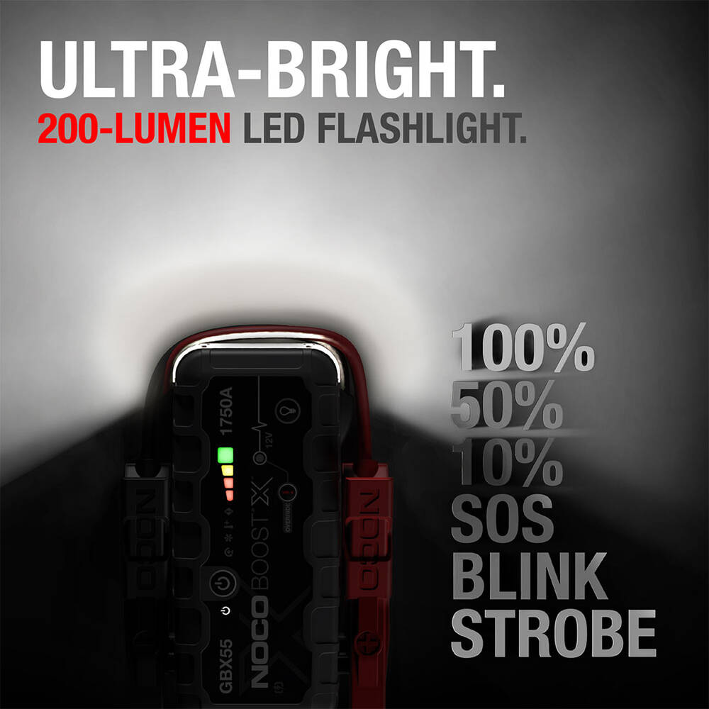 NOCO Ultrasafe Boost X Lithium Jump Starter 1750A 12V - GBX55 - Image 3